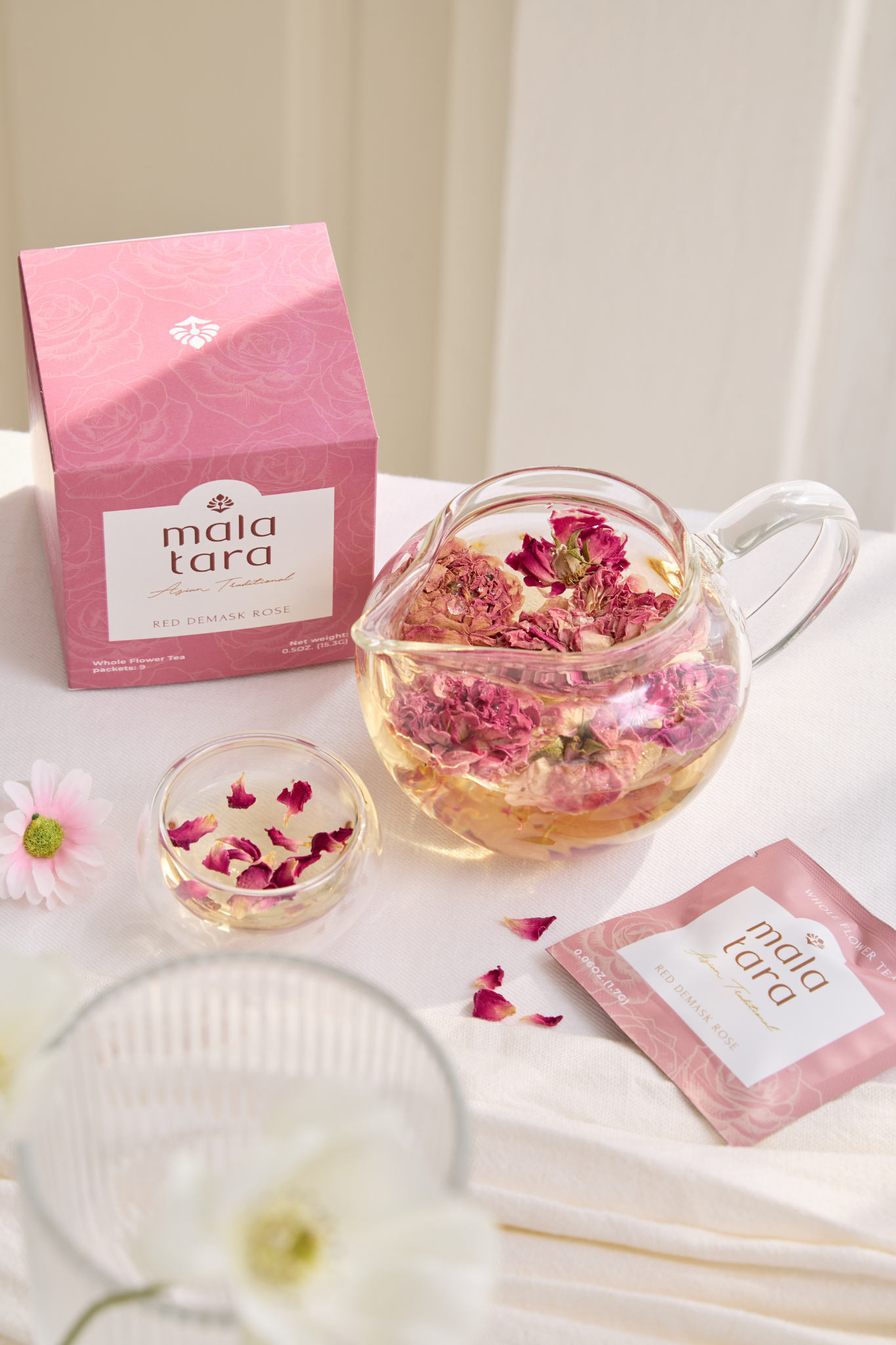 BLOOMING STARTER GIFT SET